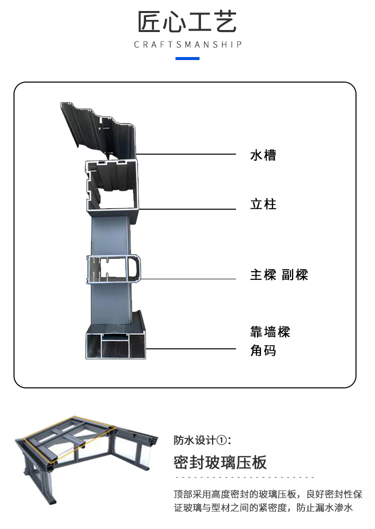 移动阳光房